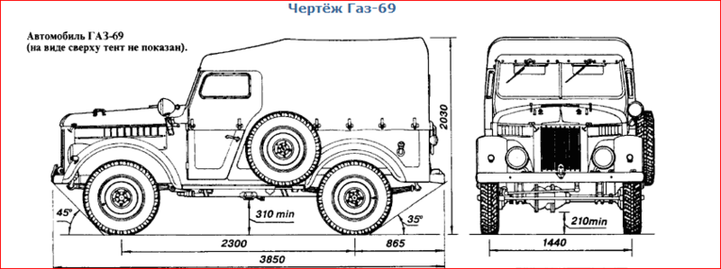 Чертеж Газ-69.png