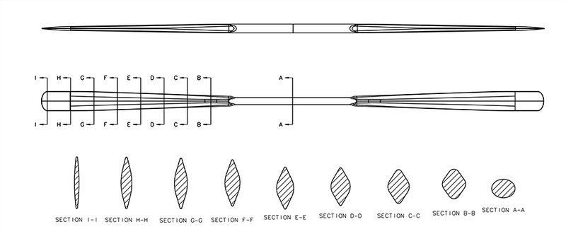 blueprint_paddles_forblog.jpg