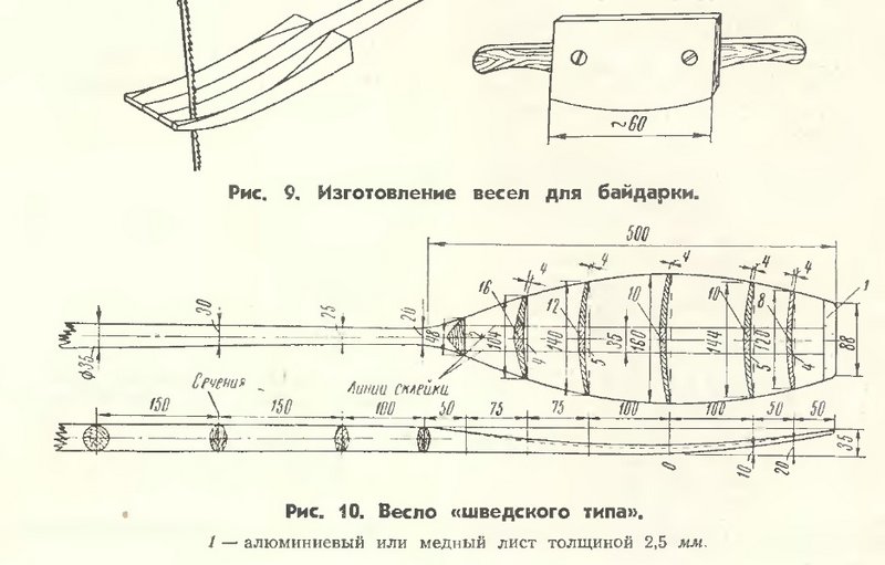 Весло_лопасть.jpg