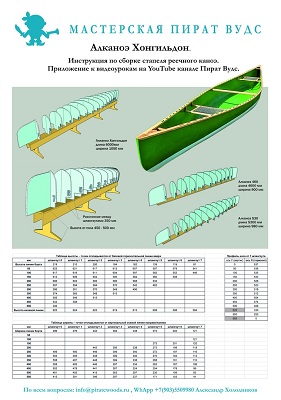 Алканоэ Хонгильдон демо.jpg