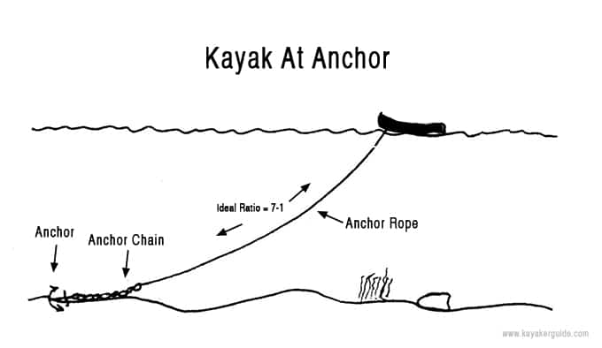 boat-at-anchor-1.jpg
