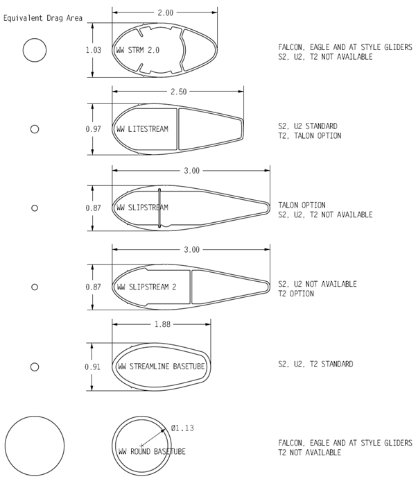 elem_streamlined-comparison_600_690.jpg