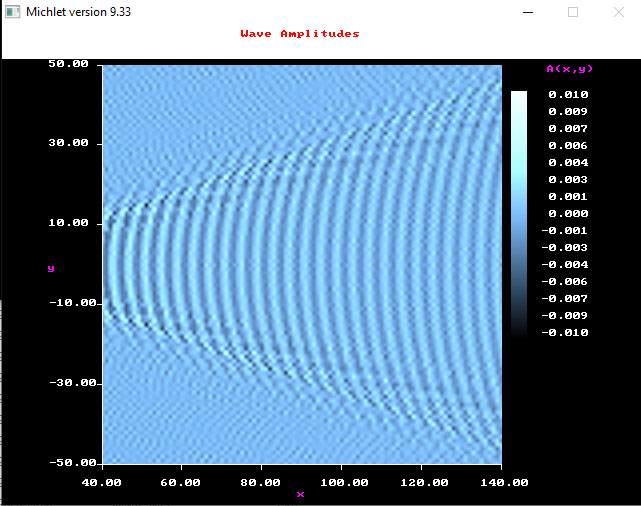 R1 waves 9kmh.jpg