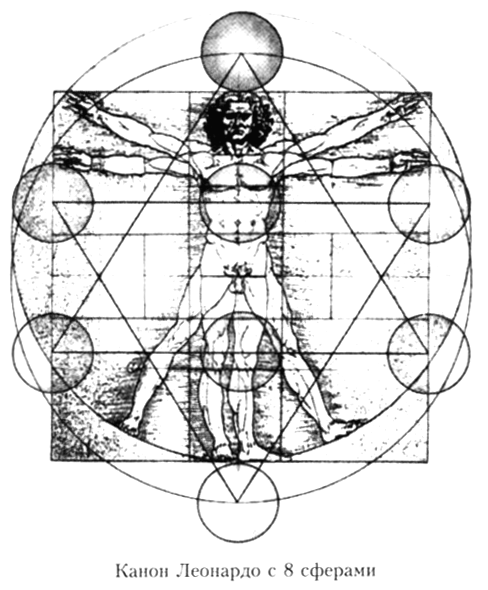 leonardo.gif