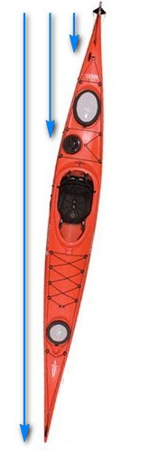 kayak_wind_illustration_2.jpg