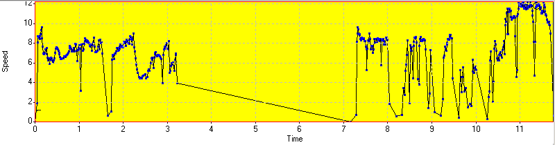 2014-05-22_track_profile.png