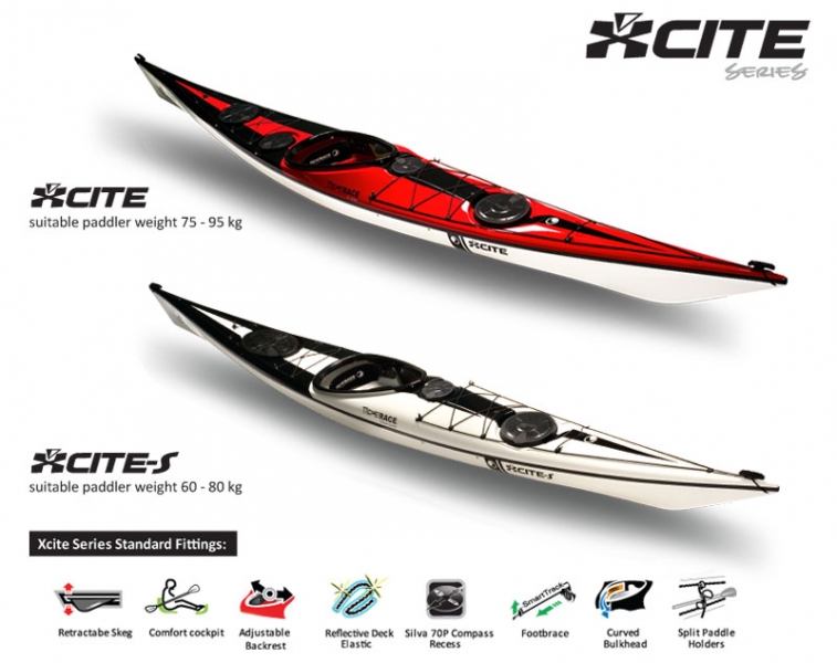 Tiderace Xcite.jpg