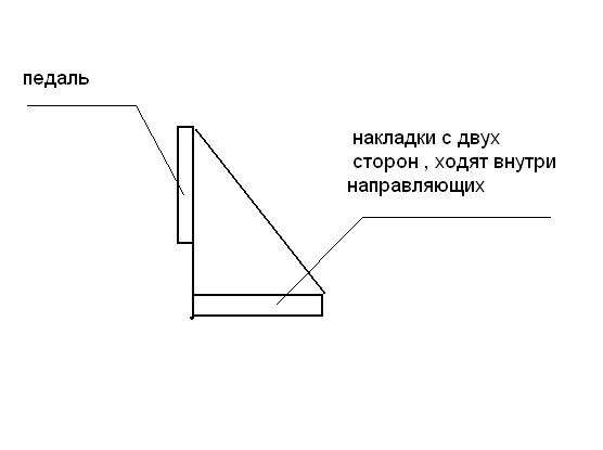 педали.JPG