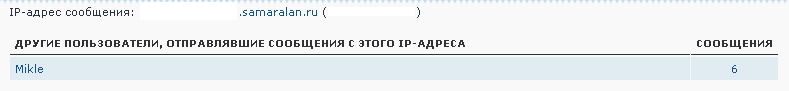 sea.kayak.ru_Mikle_message_ip_censored.png